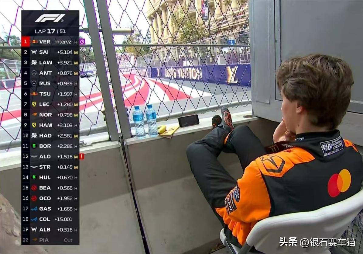 梅赛德斯轻取红牛二队,塞恩斯扛起全队 梅赛德斯轻取红牛二队,塞恩斯扛起全队